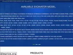 Sites similar to zaxisparts.com