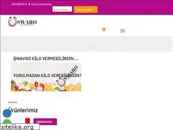 Sites similar to zayiflamakemeri.com