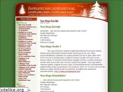 Sites similar to zayiflaticihap.wordpress.com