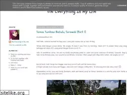 Sites similar to zazamahyuddin.blogspot.com