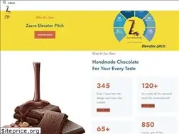Sites similar to zazra.org