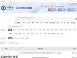 Sites similar to zb800.com