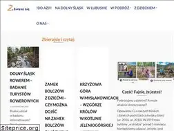 Sites similar to zbierajsie.pl