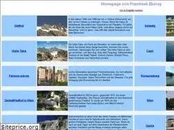 Sites similar to zboray.com