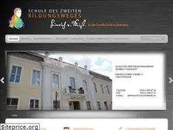 Sites similar to zbw-kleistschule.de