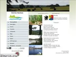 Sites similar to zbychowo.pl