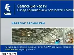 Sites similar to zch.kz