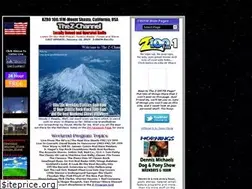 Sites similar to zchannelradio.com