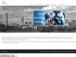 Sites similar to zcorebusiness.com