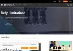 Sites similar to zcorp.com