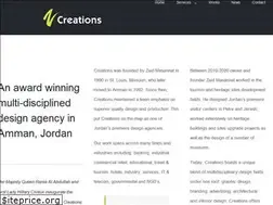 Sites similar to zcreations.com