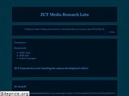 Sites similar to zct-mrl.com
