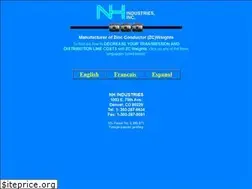 Sites similar to zcweight.com