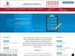 Sites similar to zdclinic.ru