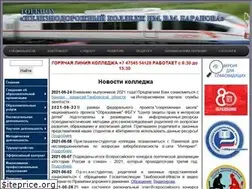 Sites similar to zdcollege.ru