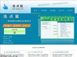Sites similar to zdianji.com