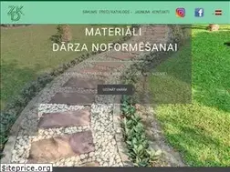 Sites similar to zdkrava.lv