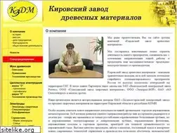 Sites similar to zdm43.ru