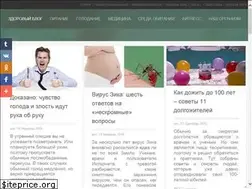 Sites similar to zdorblog.com