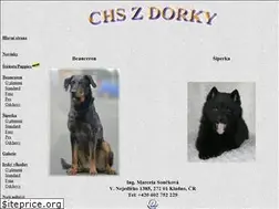 Sites similar to zdorky.cz