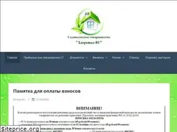 Sites similar to zdorovie-81.by