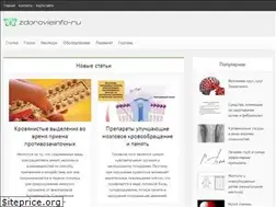 Sites similar to zdorovieinfo-ru.ru