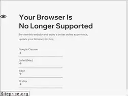 Sites similar to zdorovienacii.ru