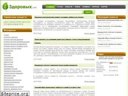 Sites similar to zdorovih.net