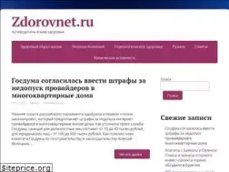Sites similar to zdorovnet.ru