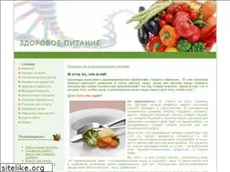Sites similar to zdorovoepitanie.info