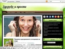 Sites similar to zdorovoiprosto.ru