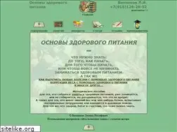 Sites similar to zdorovpit.ru