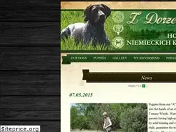 Sites similar to zdorzeczanidy.pl