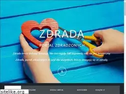 Sites similar to zdrada.pl