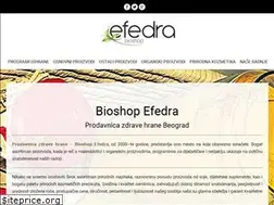 Sites similar to zdravahranaefedra.com