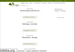 Sites similar to zdrave-bg.eu