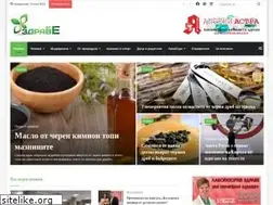 Sites similar to zdravedae.com