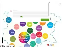 Sites similar to zdraveizdrave.org