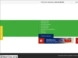 Sites similar to zdravi-global.cz