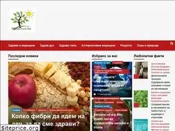 Sites similar to zdravivsekiden.com