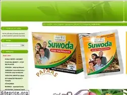 Sites similar to zdravizesrilanky.cz