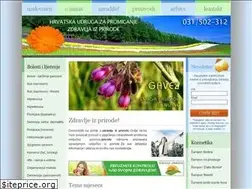 Sites similar to zdravljeizprirode.hr