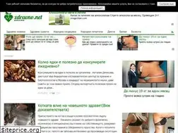 Sites similar to zdravno.net