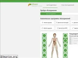 Sites similar to zdravo.by