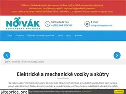 Sites similar to zdravotnictvi.net
