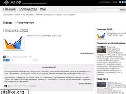 Sites similar to zdrf.ru