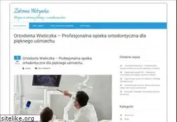 Sites similar to zdrowawitrynka.pl