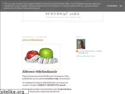 Sites similar to zdroweodchudzanie.blogspot.com
