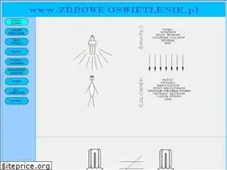 Sites similar to zdroweoswietlenie.pl