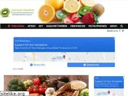 Sites similar to zdrowezywienie.edu.pl